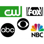 network