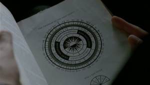 circle of Fringe