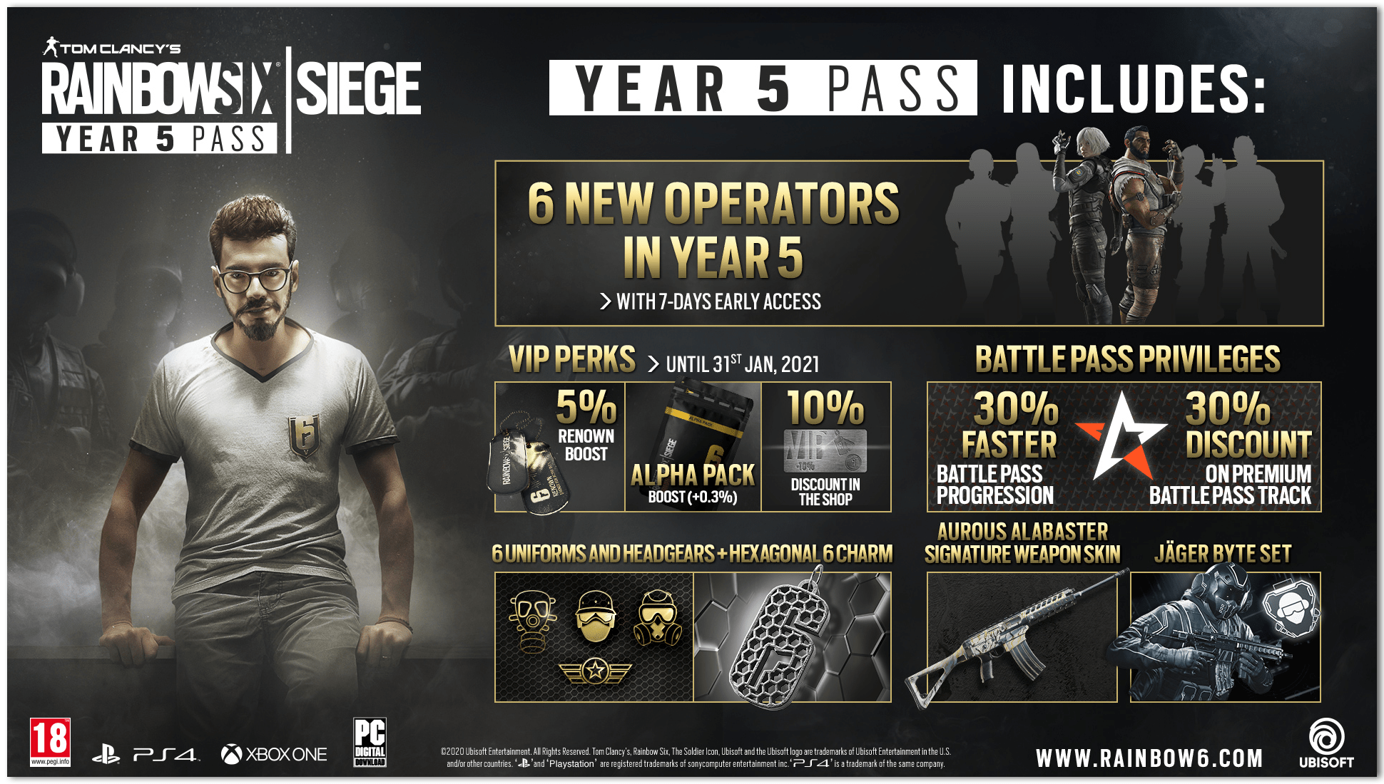 Rainbow Six Siege Year 5