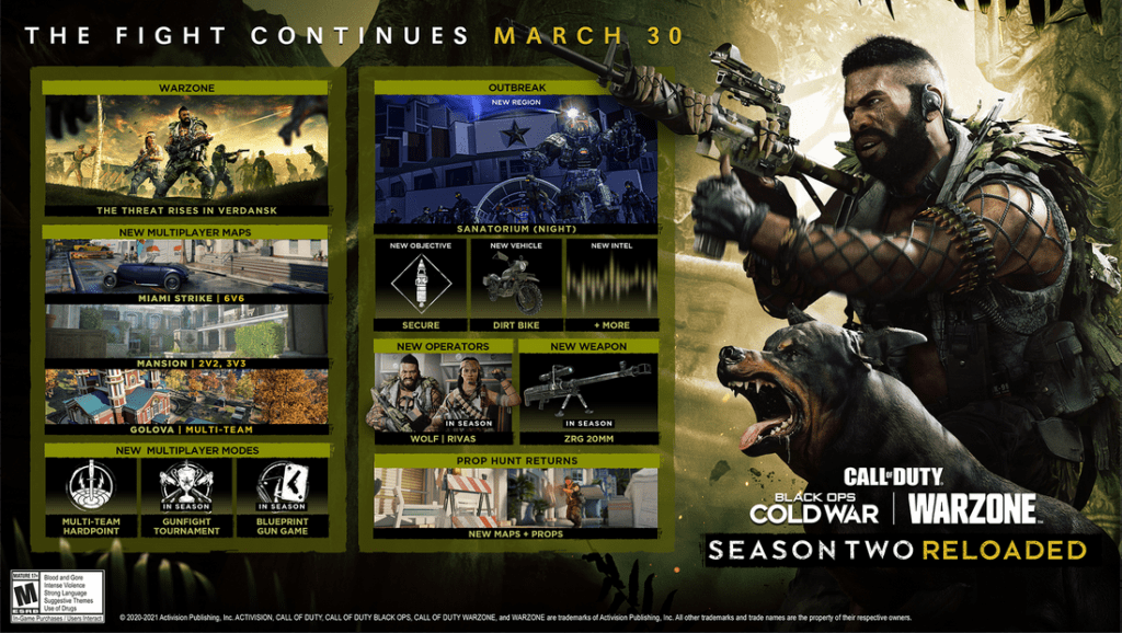 Call Of Duty Cold War Notes